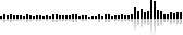 Page statistics