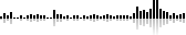 Page statistics