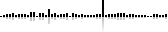 Page statistics