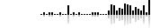 Page statistics