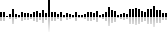Page statistics