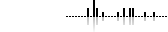 Page statistics