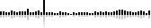 Page statistics