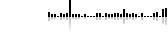 Page statistics