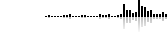 Page statistics