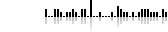 Page statistics