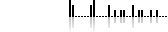 Page statistics