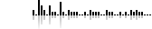 Page statistics