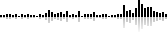 Page statistics