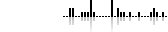 Page statistics