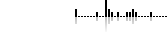 Page statistics
