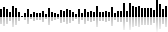 Page statistics