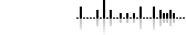 Page statistics