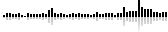 Page statistics