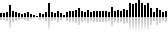Page statistics
