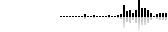 Page statistics