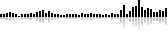 Page statistics
