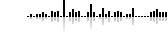 Page statistics