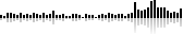 Page statistics