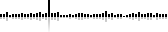 Page statistics