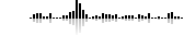 Page statistics