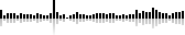 Page statistics
