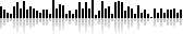 Page statistics
