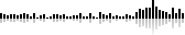 Page statistics