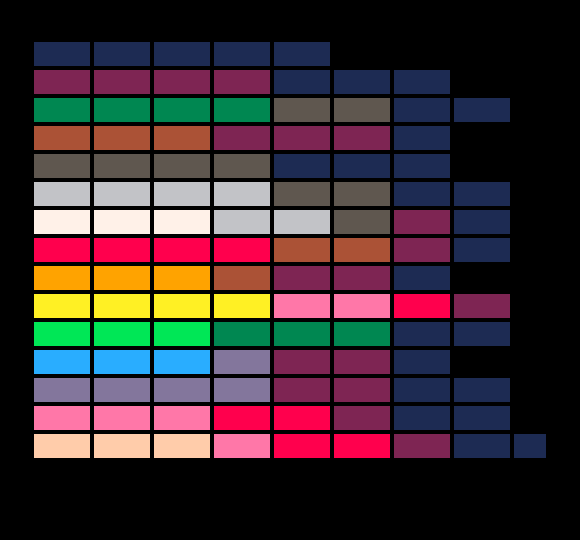 Palette lookup table